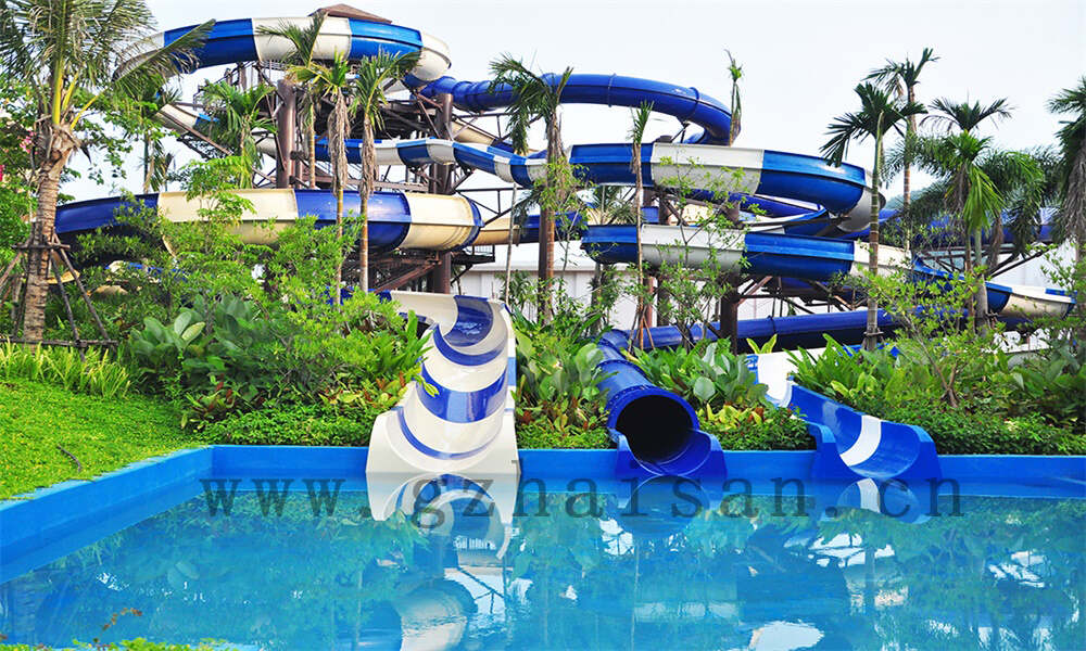 水上乐园的SWOT分析